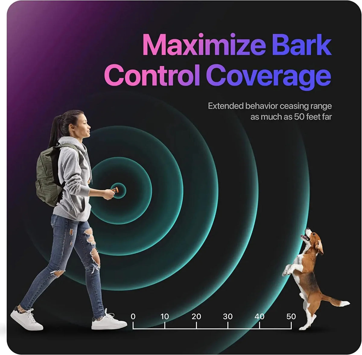 Una mujer demuestra el rango de cobertura Bark Control de un dispositivo de entrenamiento canino ultrasónico con linterna LED