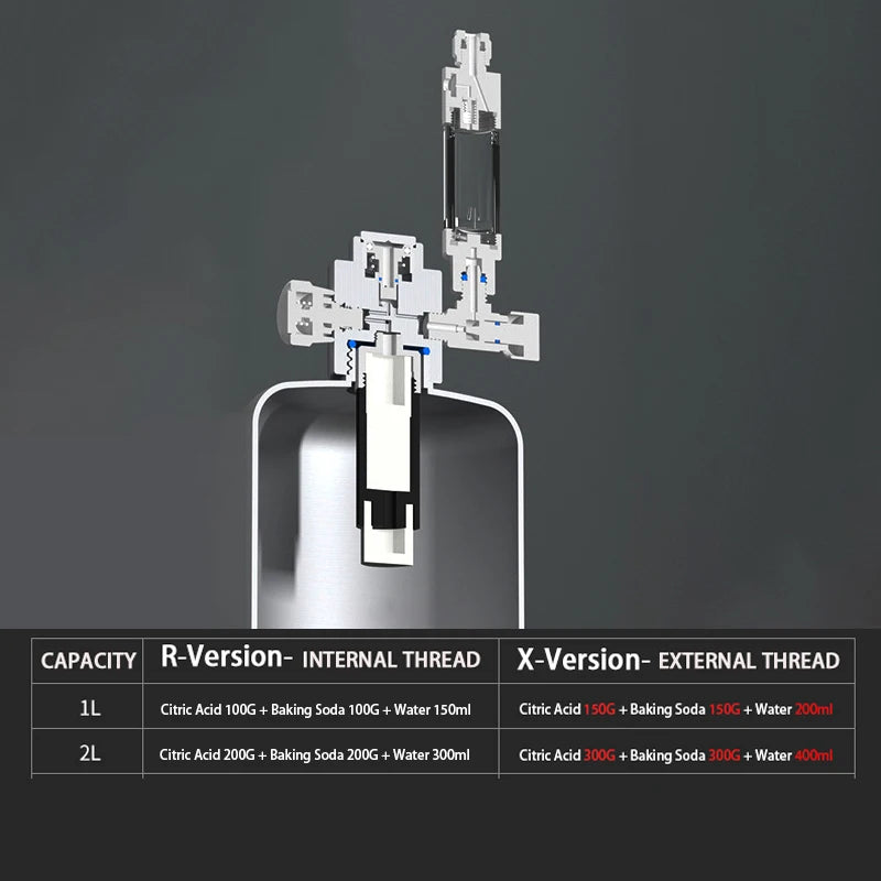 Aquarium CO2 Generator 1L/2L Stainless Steel System