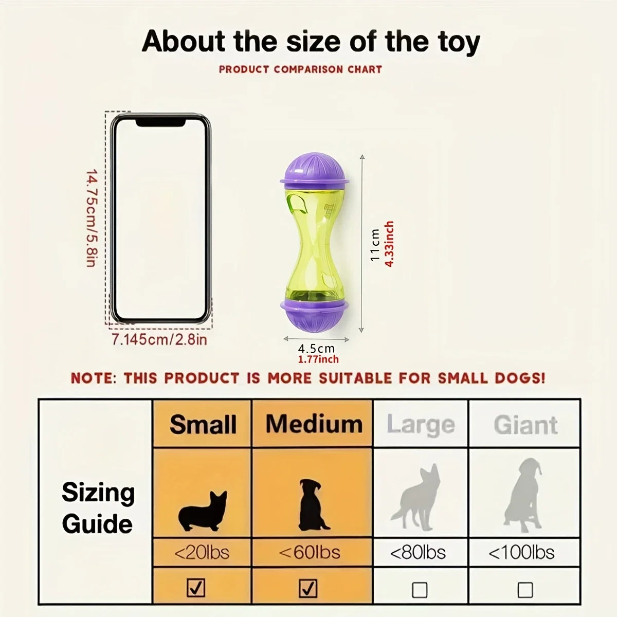 Gráfico comparativo que muestra el tamaño de una pelota juguete para mascota interactiva en relación con varios tamaños de pe