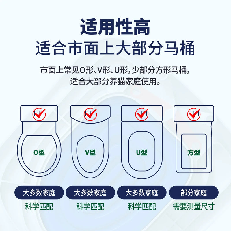 Upgrade Cat Toilet Trainer Reusable Plastic Training Set