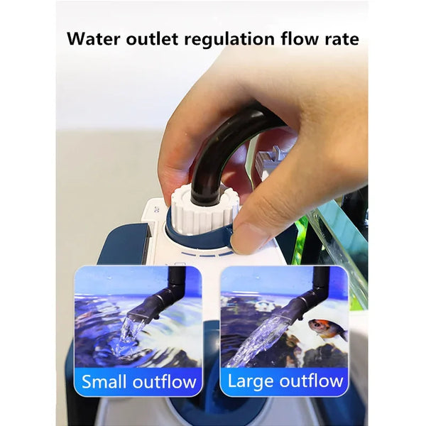 A hand is adjusting the water outlet regulation flow rate on a wall-mounted aquarium filter, showing small and large outflow 
