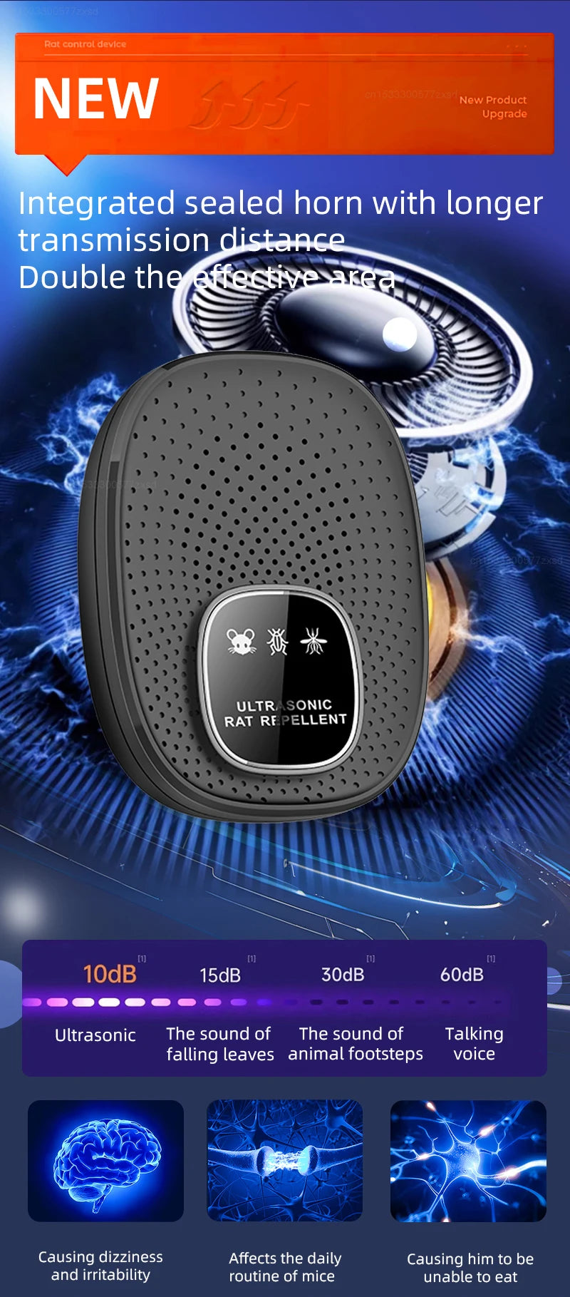 Rechargeable Ultrasonic Rodent Repeller for Home and Bedroom