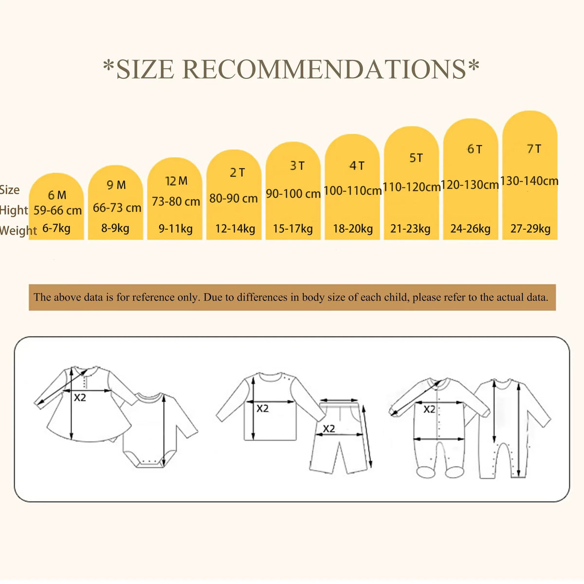 Size recommendations chart showing height, weight, and corresponding size labels for children's clothing.