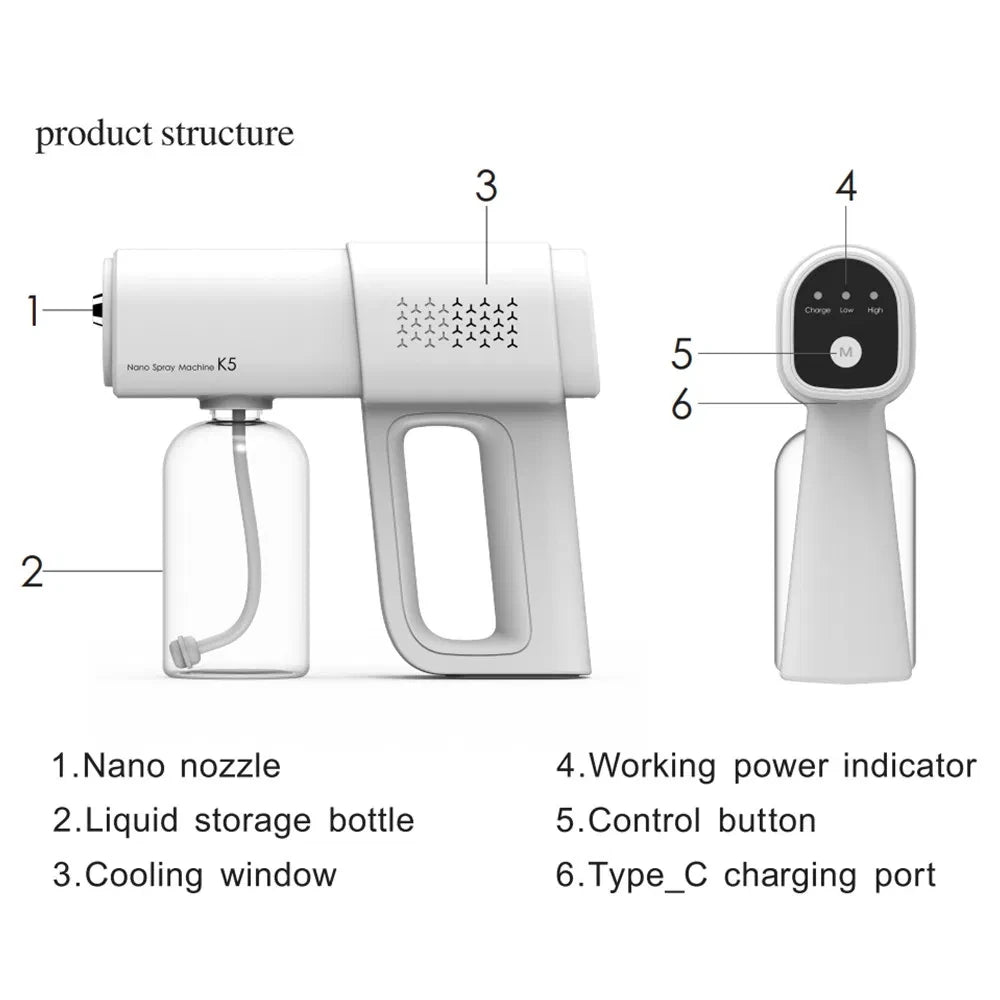 Diagram showing the structure of a portable nano spray machine with components labeled for nozzle, liquid storage, cooling wi