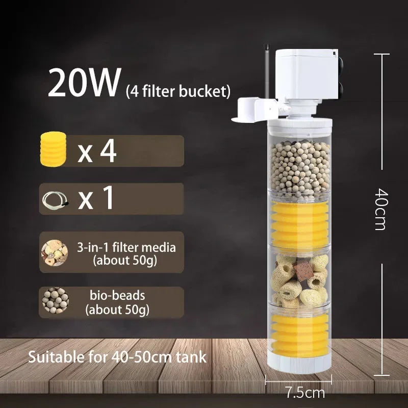 A white submersible aquarium filter with four filter buckets and various media like bio-beads and filter material.