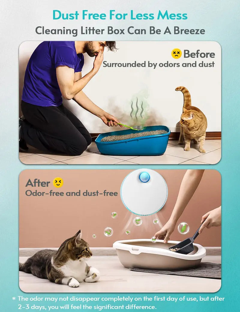Smart Electric Pet Odor Eliminator for Litter Boxes and Cages