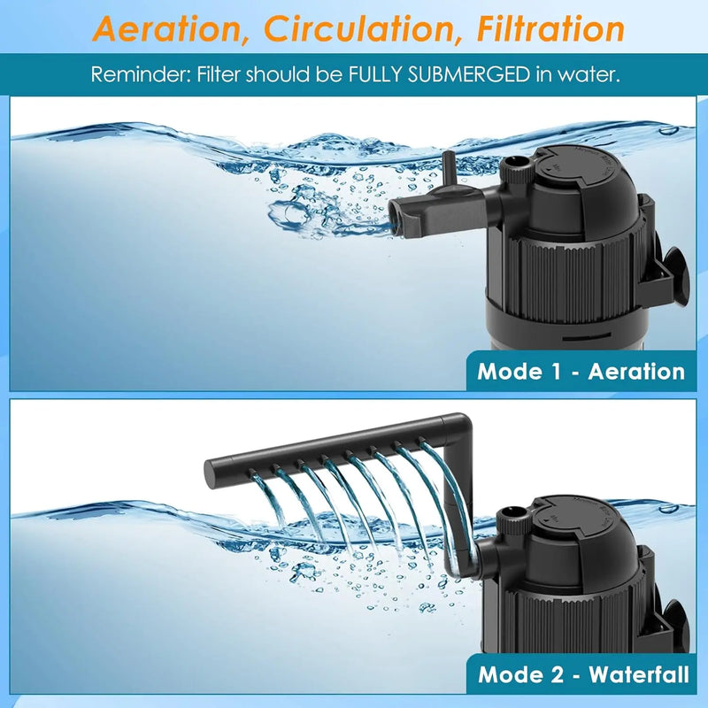 Filtre Submersible 5-en-1 pour Aquarium avec Stérilisateur UV