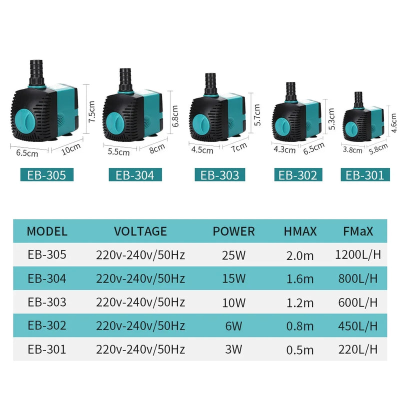 Pompe à eau submersible pour aquarium