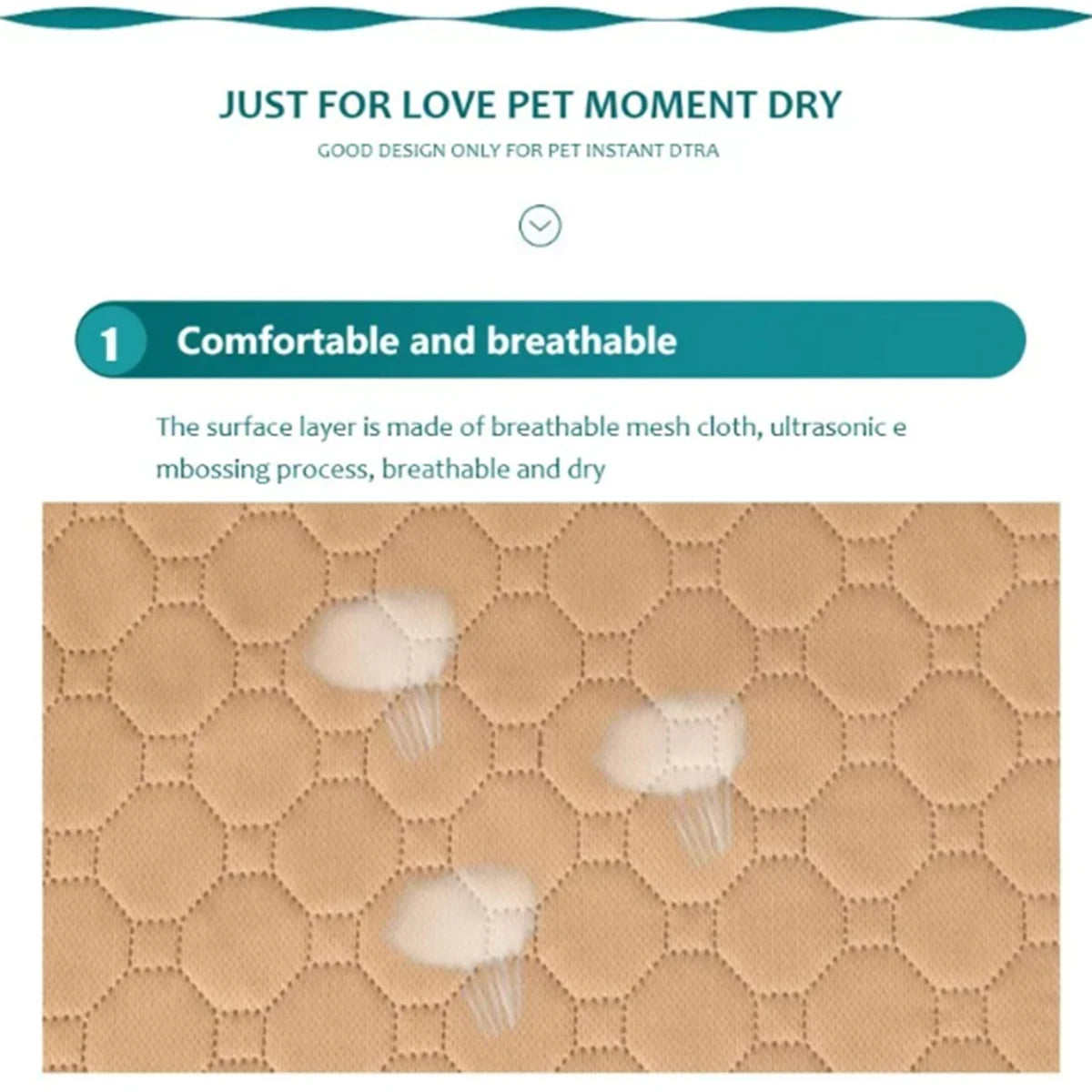 Reusable Washable Dog Pee Pad - Waterproof Absorbent Training Mat