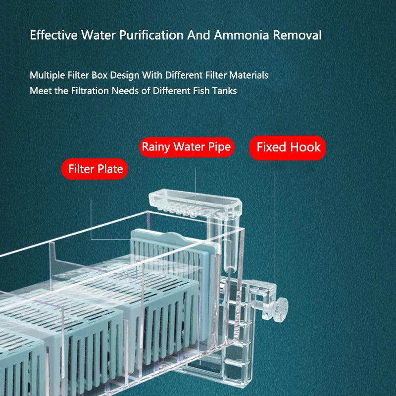 صندوق مرشح حوض السمك مثبت على الحائط مع مضخة مدمجة