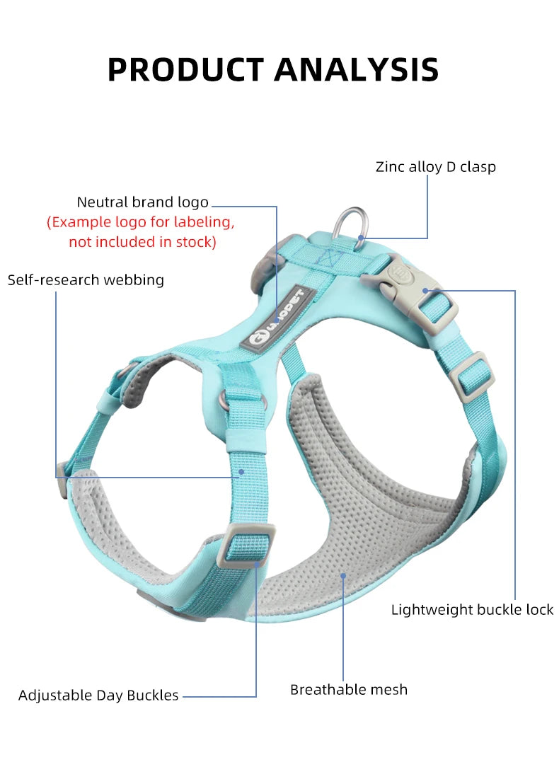 A light blue dog harness is shown with various features labeled, including a zinc alloy clasp and breathable mesh.