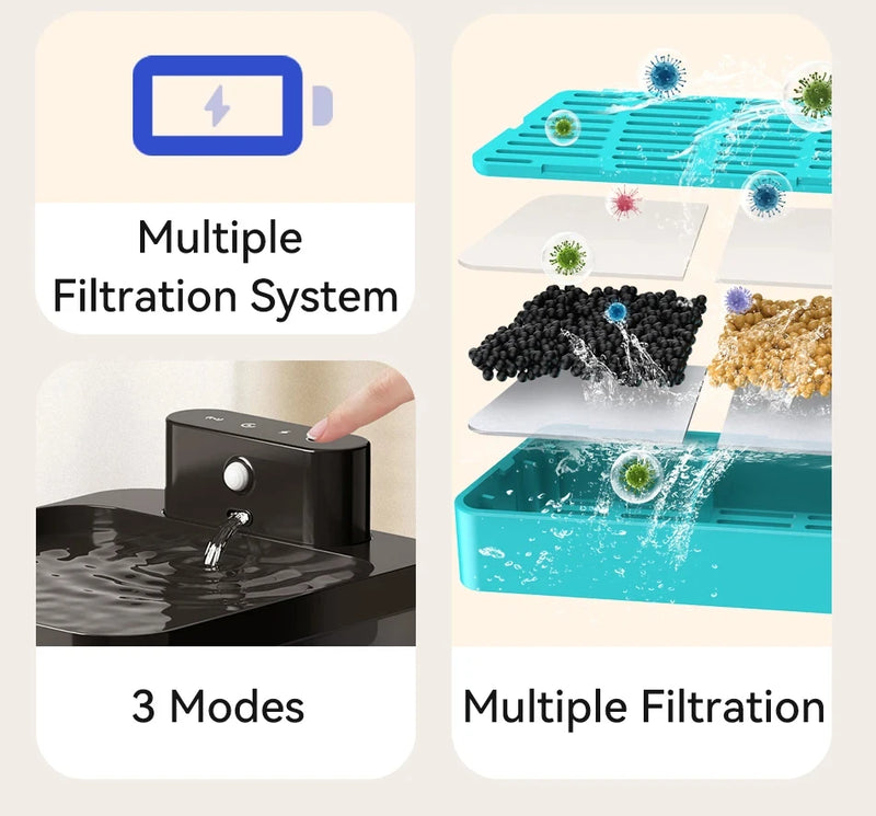 Wireless Cat Water Fountain with Infrared Sensor and 2600mAh Battery