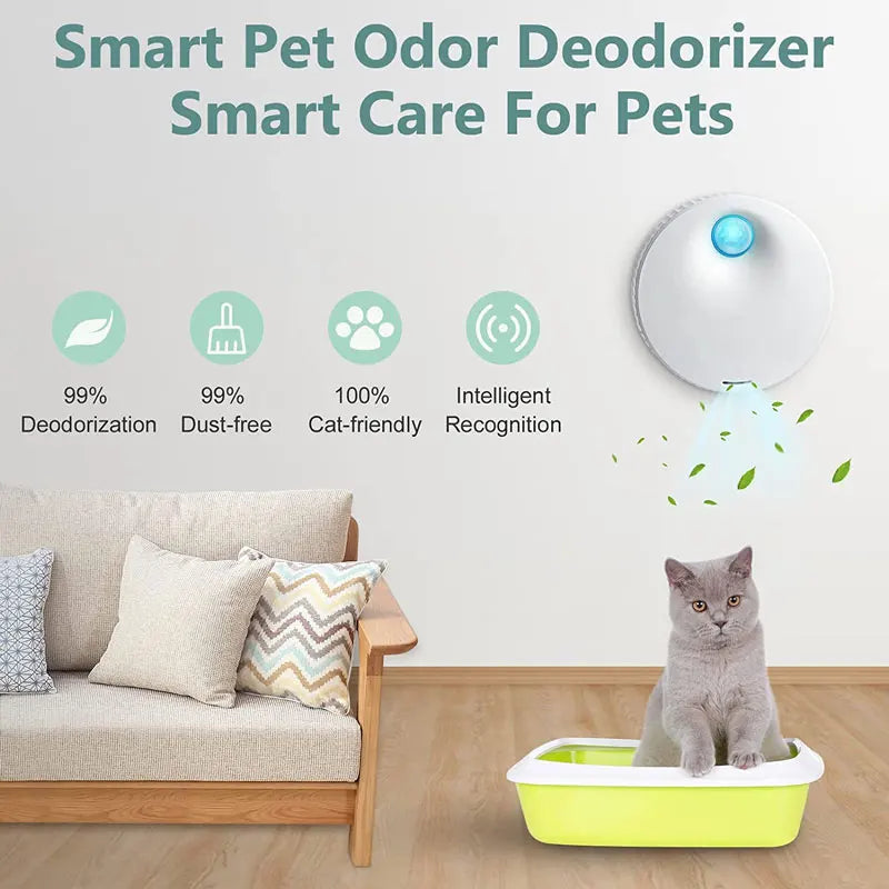 Smart Electric Pet Odor Eliminator for Litter Boxes and Cages