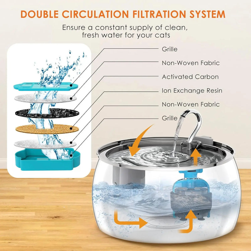 4L Stainless Steel Pet Water Fountain