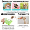 Pet Potty Training Spray for Dogs and Cats