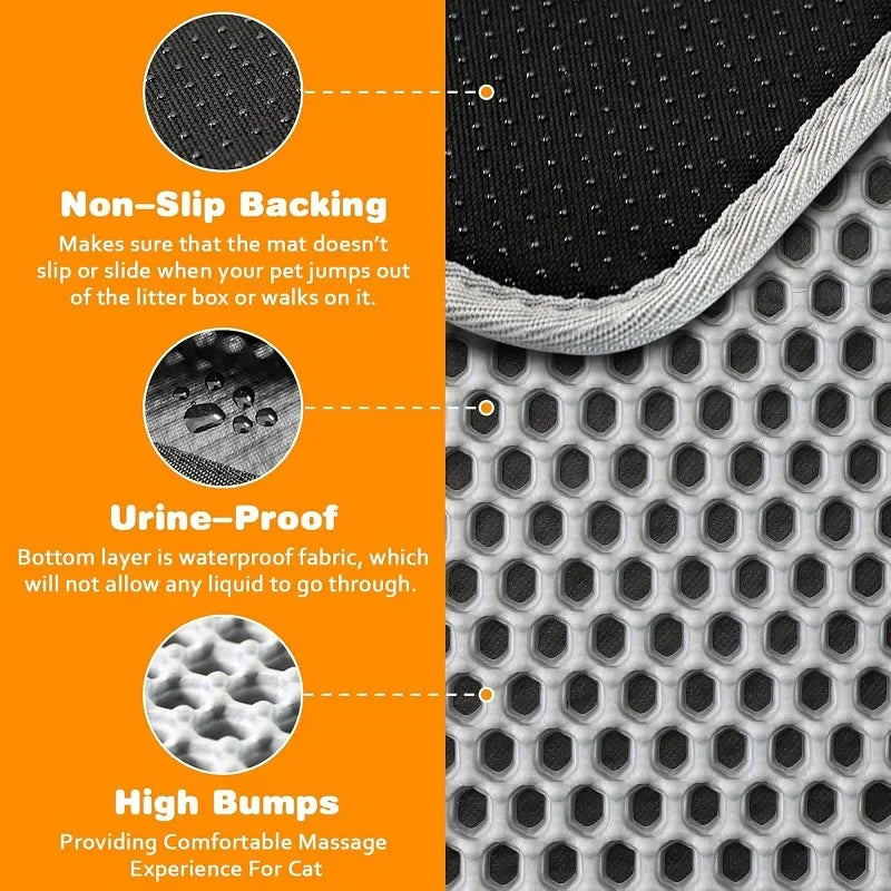 Heavy Duty Waterproof Cat Litter Mat with Non-Slip Base