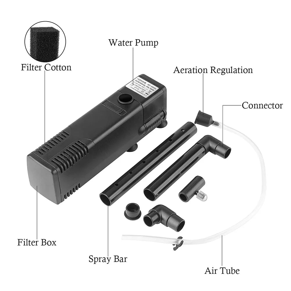 Un ensemble de composants de filtre pour aquarium : pompe, coton filtre, boîte filtre, barre de pulvérisation et tube d'air.
