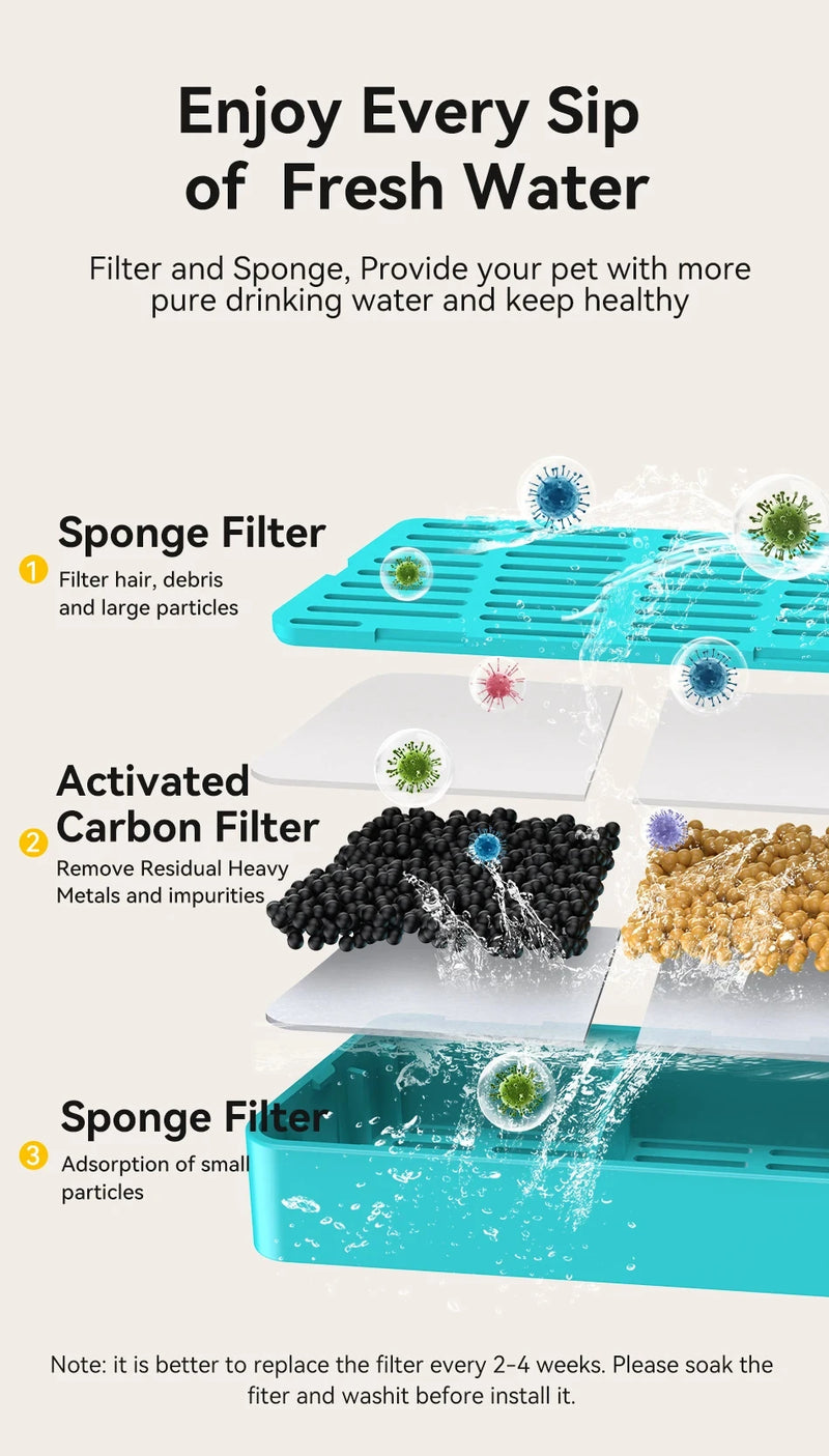 Wireless Cat Water Fountain with Infrared Sensor and 2600mAh Battery