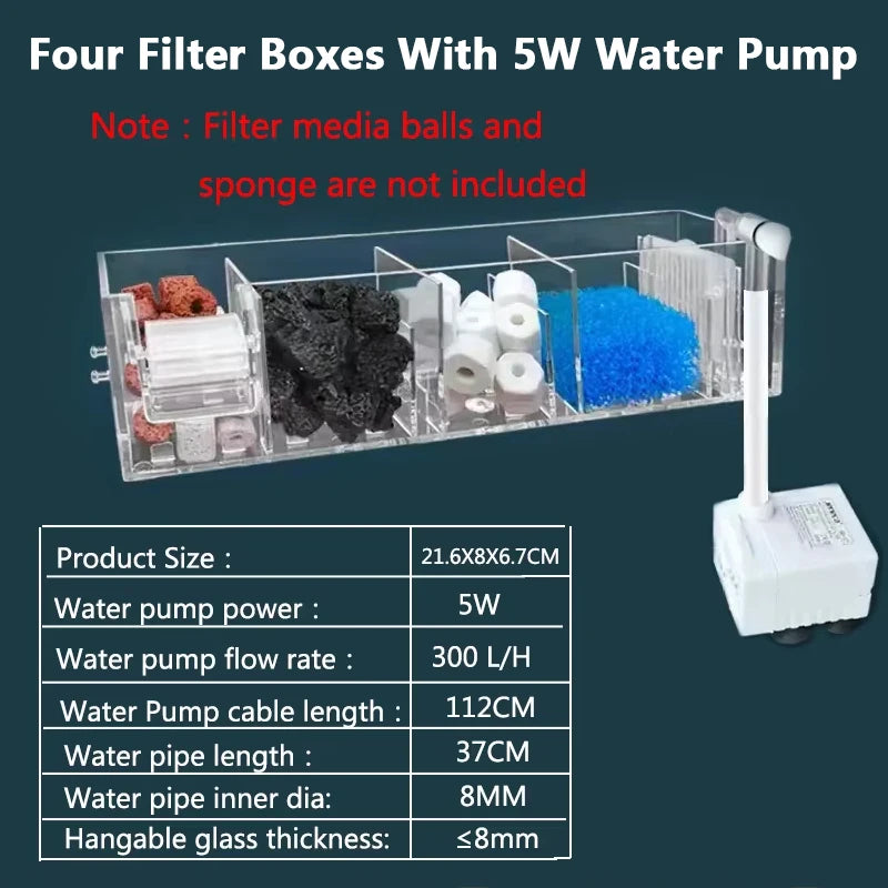 Filtre Cascade pour Aquarium à Fixer au Mur avec Pompe