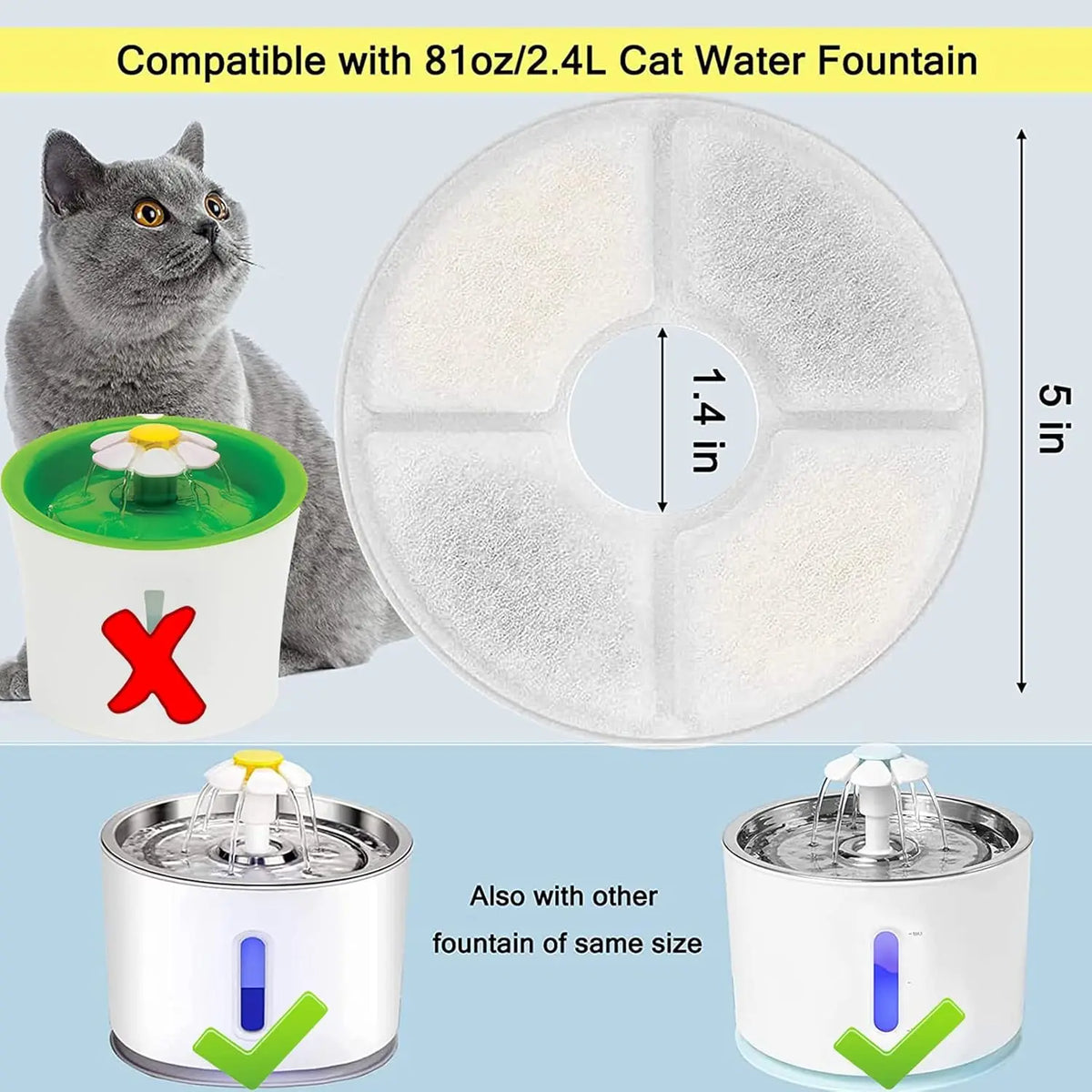 Filtros de reemplazo para una fuente de agua de gato de 81oz/2.4L, mostrados junto a la original y una similar.