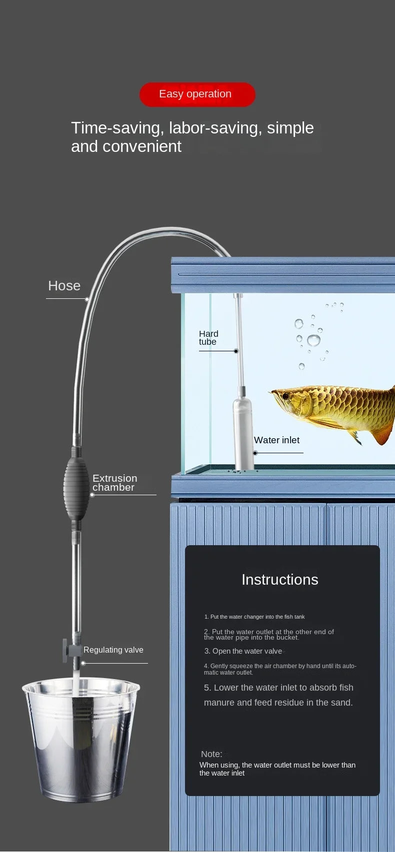 Halbautomatischer Aquarium-Wasserwechsler & Kiesstaubsauger