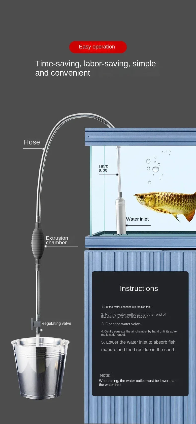 Aquarium Gravel Cleaner and Water Changer with Siphon Pump