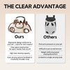 Comparison chart showing the clear advantage of a portable pet carrier sling bag over another style.
