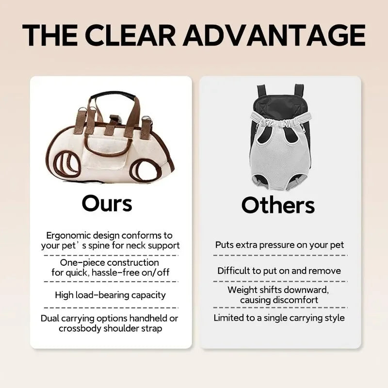 Comparison chart showing the clear advantage of a portable pet carrier sling bag over another style.