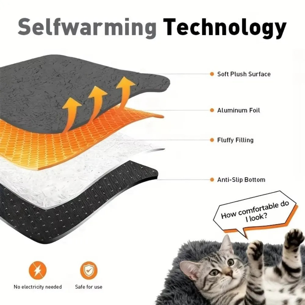 Cross-section diagram of a self-warming cat mat showing layers including aluminum foil, fluffy filling, and an anti-slip bott