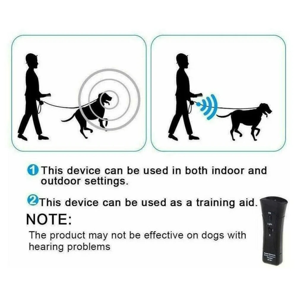 Diagram showing a dog being deterred by an ultrasonic and laser bark deterrent device indoors and outdoors.