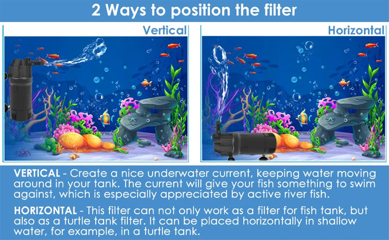 Filtre Submersible 5-en-1 pour Aquarium avec Stérilisateur UV