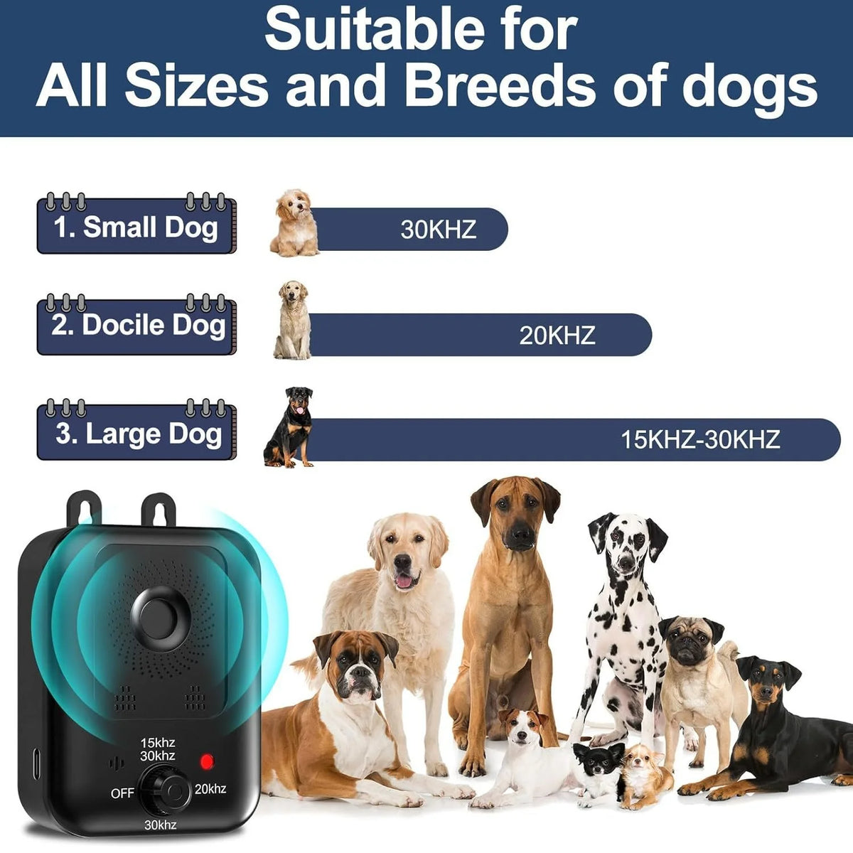 Ultrasonic Bark Deterrent Device with USB Charging