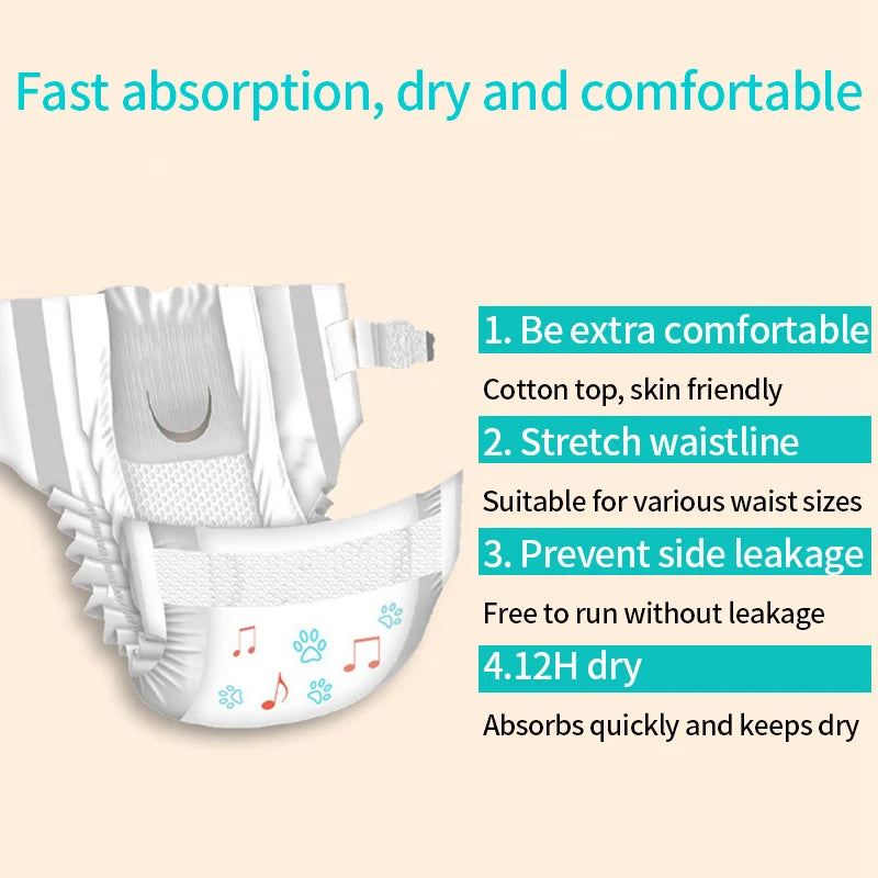 White reusable sanitary diapers for dogs shown in a package with features listed.