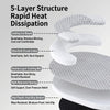 A 5-layer structure cooling ice silk pet mat for dogs and cats showing its layered components.