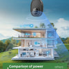 Rechargeable Ultrasonic Rodent Repeller for Home and Bedroom