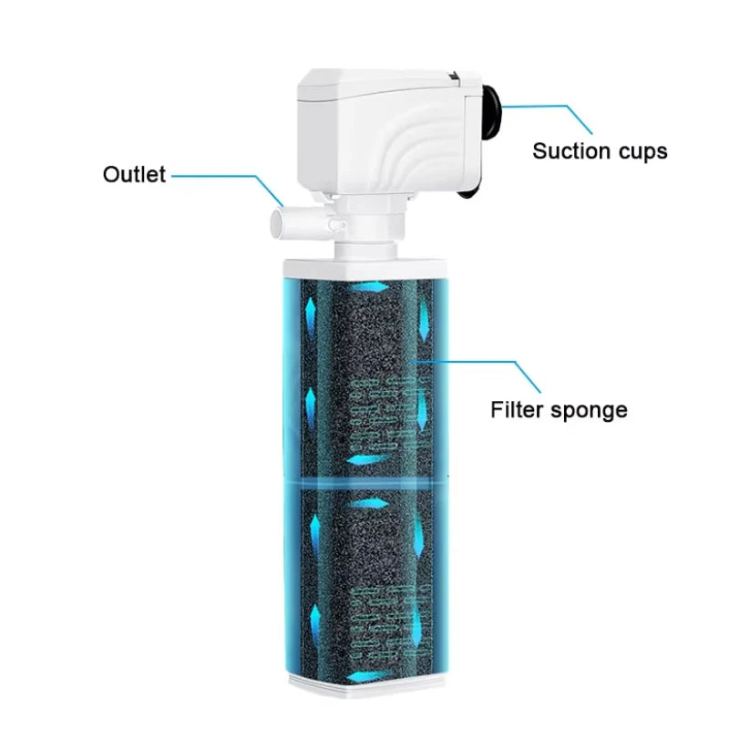 A white submersible aquarium filter pump with suction cups and a filter sponge is shown.