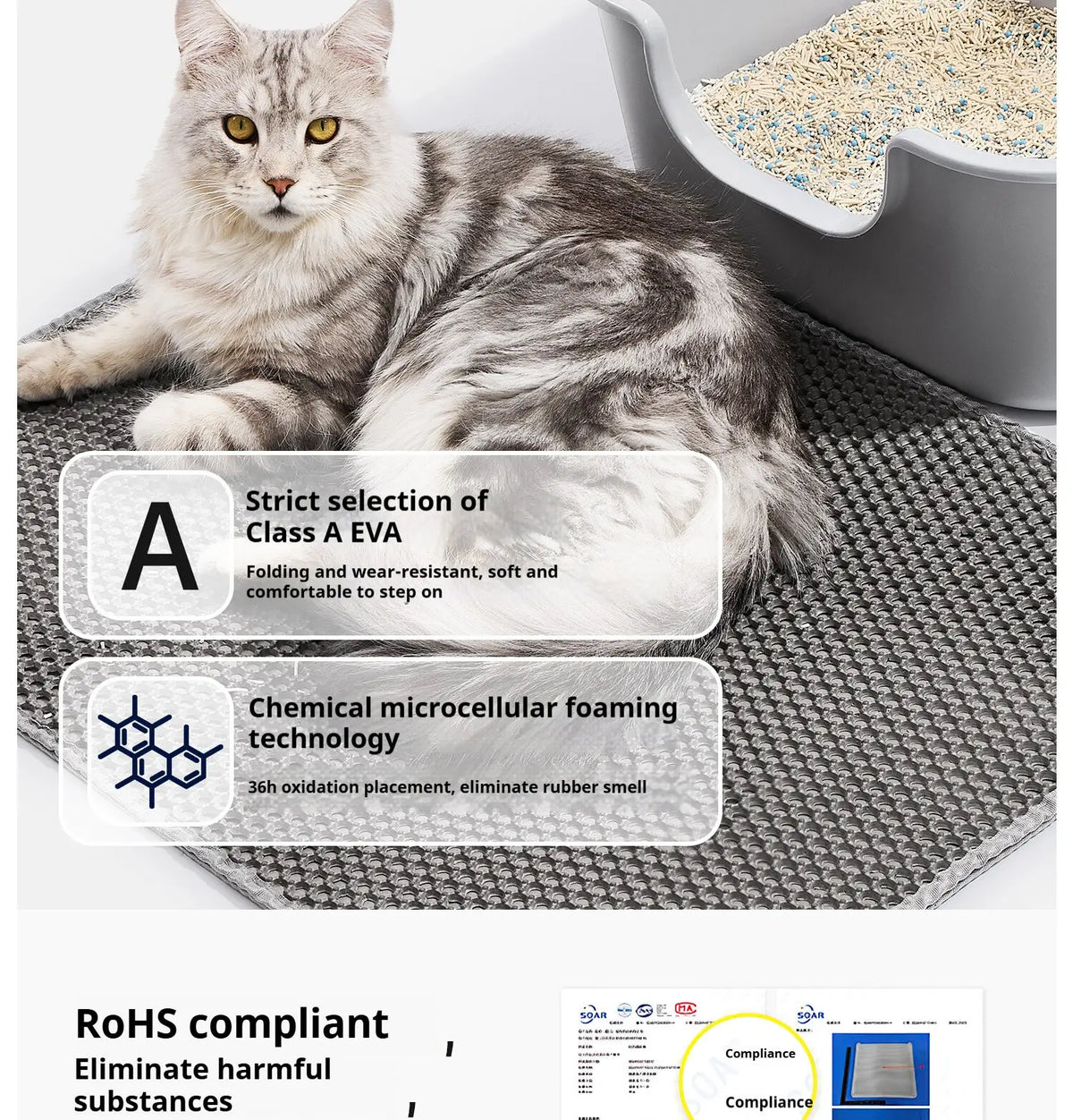 Waterproof Double-Layer Cat Litter Mat with Non-Slip Base