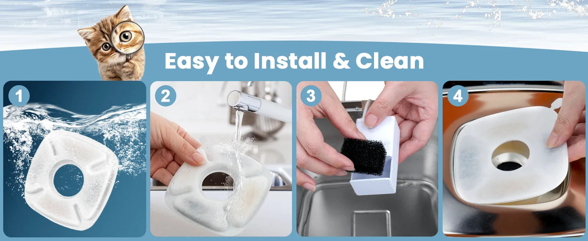 Four steps showing how to install and clean replacement carbon filters and pre-filter sponges for pet fountains
