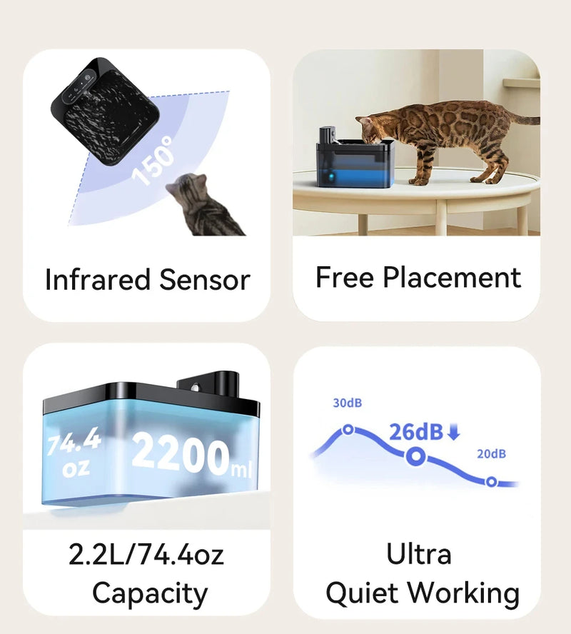 Wireless Cat Water Fountain with Infrared Sensor and 2600mAh Battery