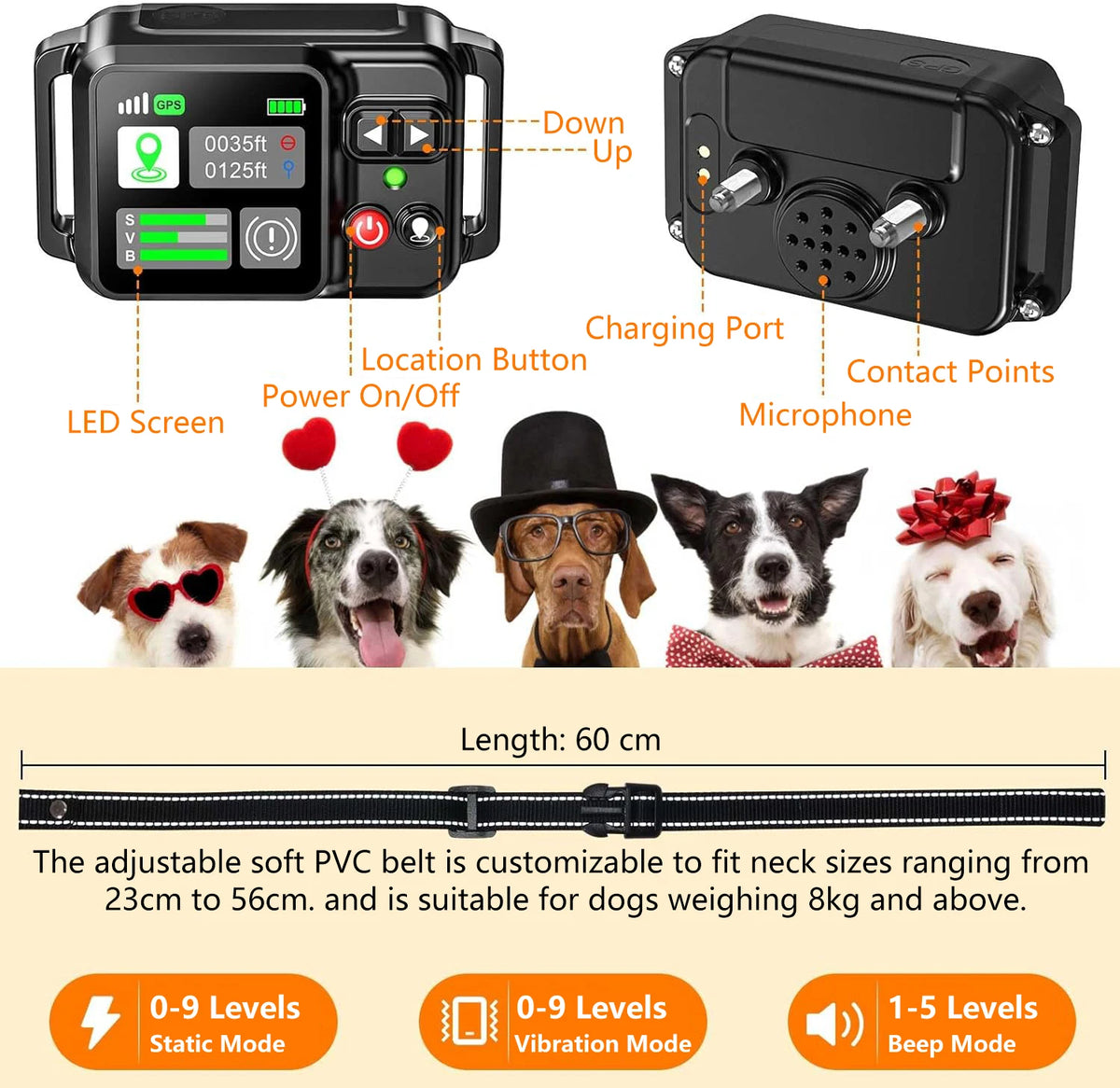 GPS Wireless Dog Fencing System with Adjustable Boundary Range