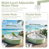 Electric Circulating Bird Bath with Adjustable Water Flow