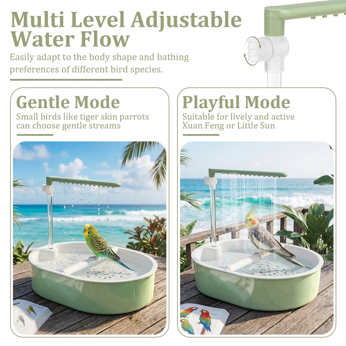 Electric Circulating Bird Bath with Adjustable Water Flow
