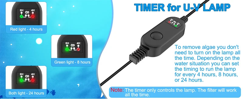 Filtre Submersible 5-en-1 pour Aquarium avec Stérilisateur UV