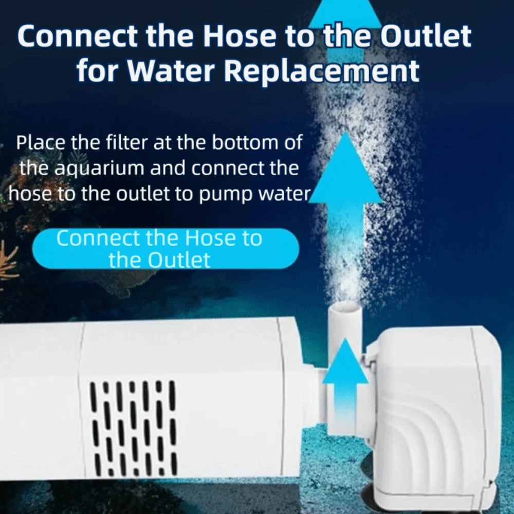3-in-1 Aquarium Filter Pump with Adjustable Flow & Quiet Operation