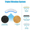 Triple filtration system showing coconut shell activated carbon and ion exchange resin filters for pet water fountains