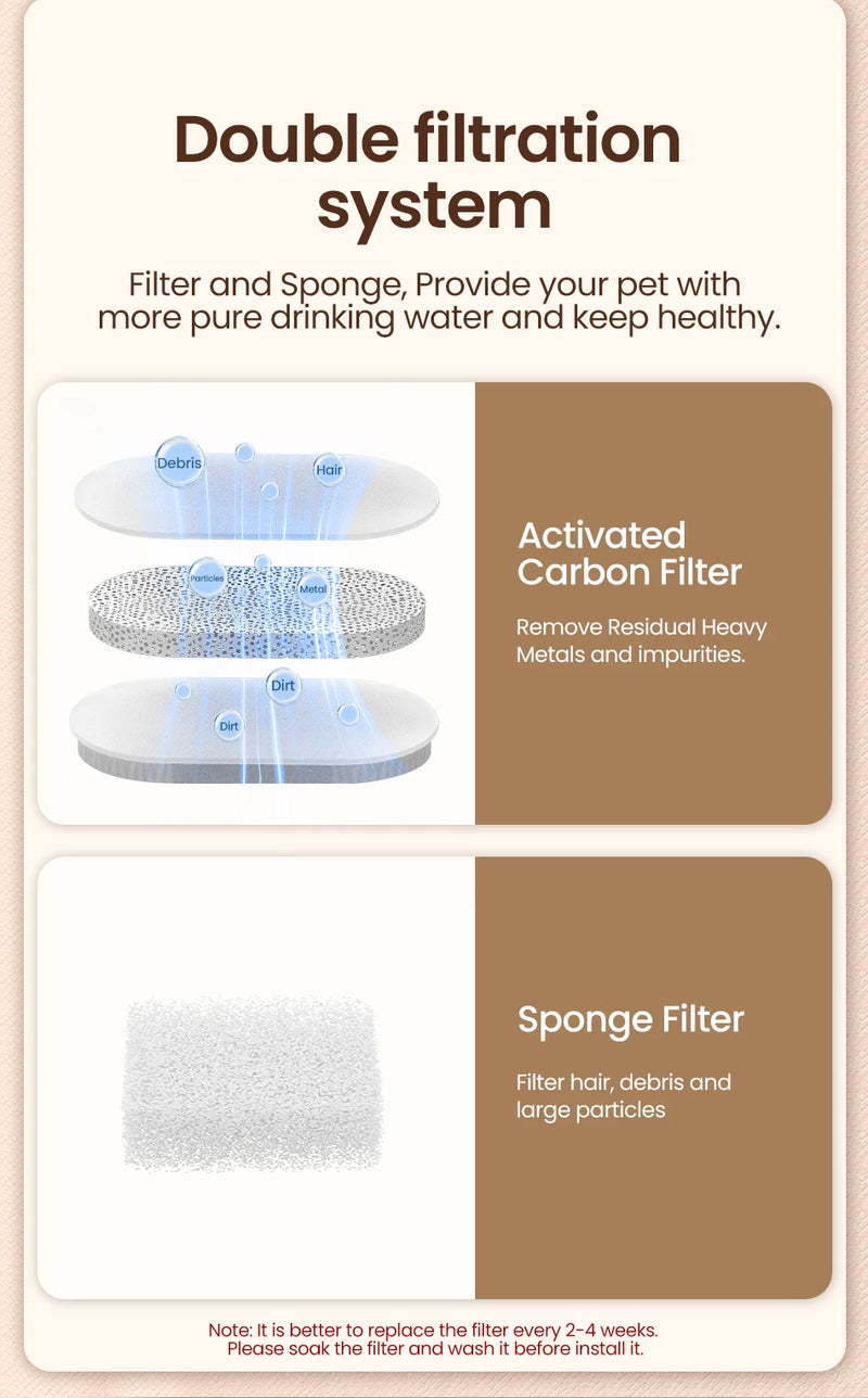 Fuente de Agua para Mascotas de Acero Inoxidable