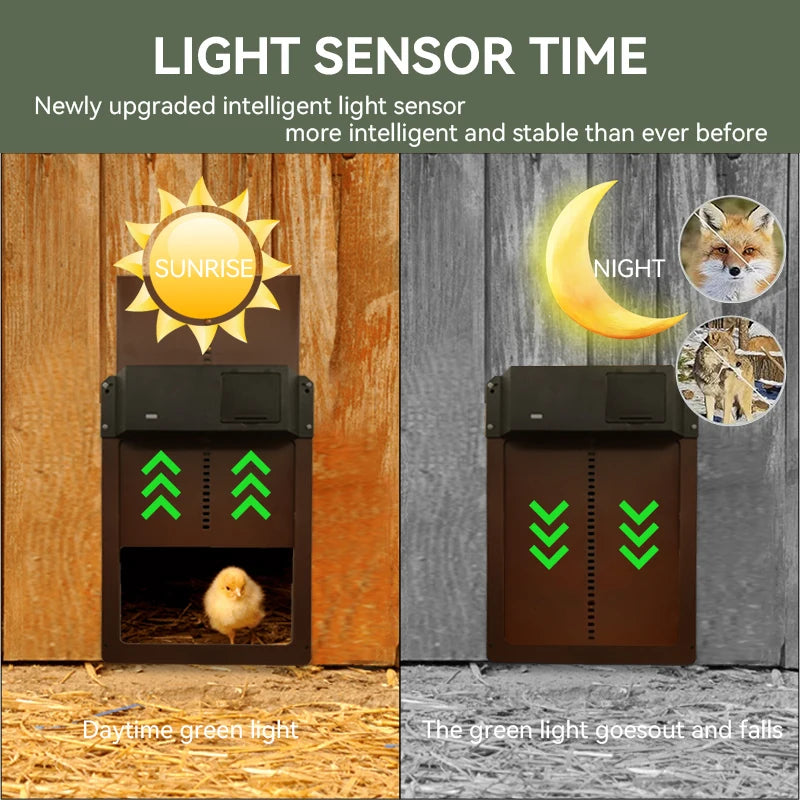 Battery-Powered Automatic Chicken Coop Door Opener with Light Sensor
