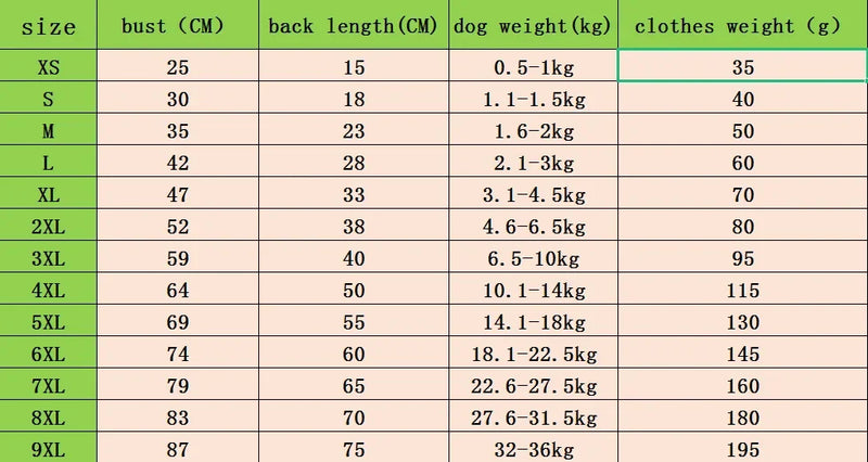 Velvet Warm Dog Clothes Hoodies and Sweaters