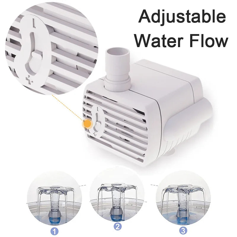 A white adjustable water flow pet fountain pump device shown with diagrams illustrating water flow.