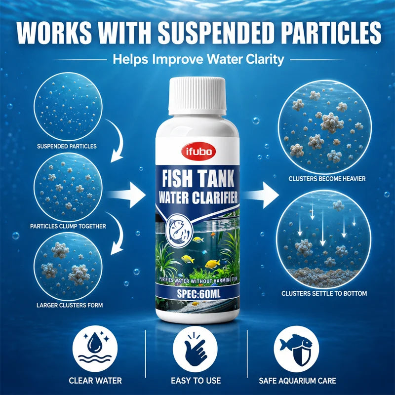 Aquarium Water Clarifier – Fast-Acting Cloudy Water Treatment
